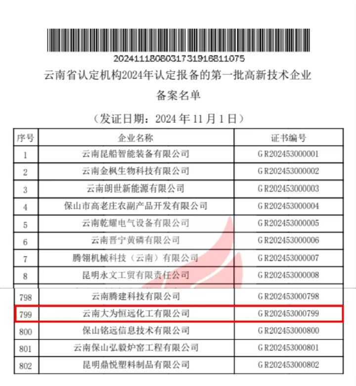 喜报｜三度认证，实力见证！曲煤焦化以科技创新助推高质量发展