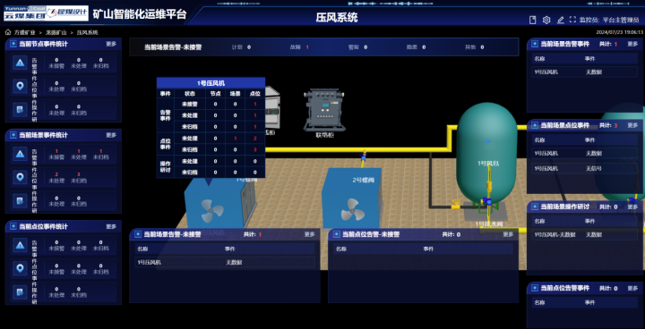 矿山智能化运维平台系统界面.png