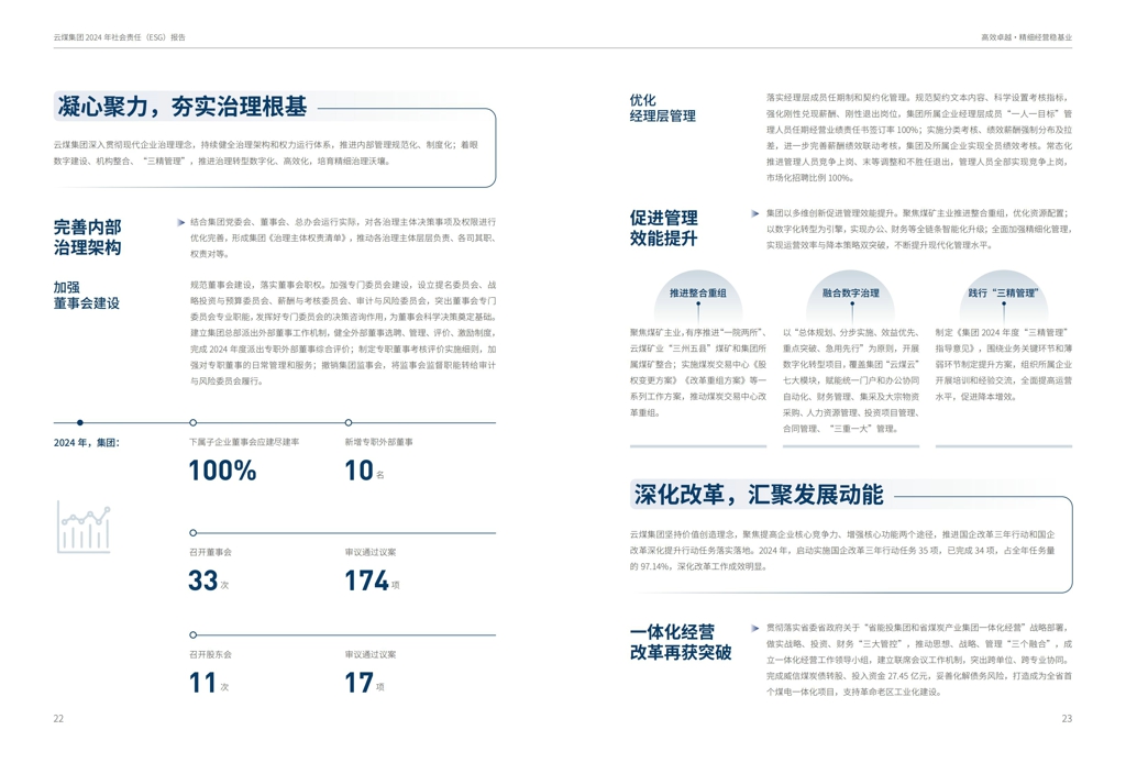 云煤集团2024年社会责任（ESG）汇报-挂网版_13.jpg